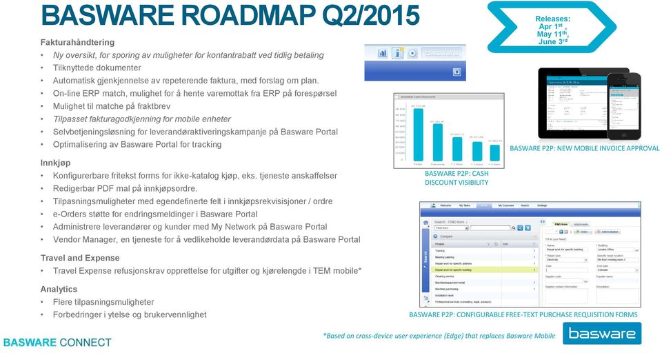 On-line ERP match, mulighet for å hente varemottak fra ERP på forespørsel Mulighet til matche på fraktbrev Tilpasset fakturagodkjenning for mobile enheter Selvbetjeningsløsning for