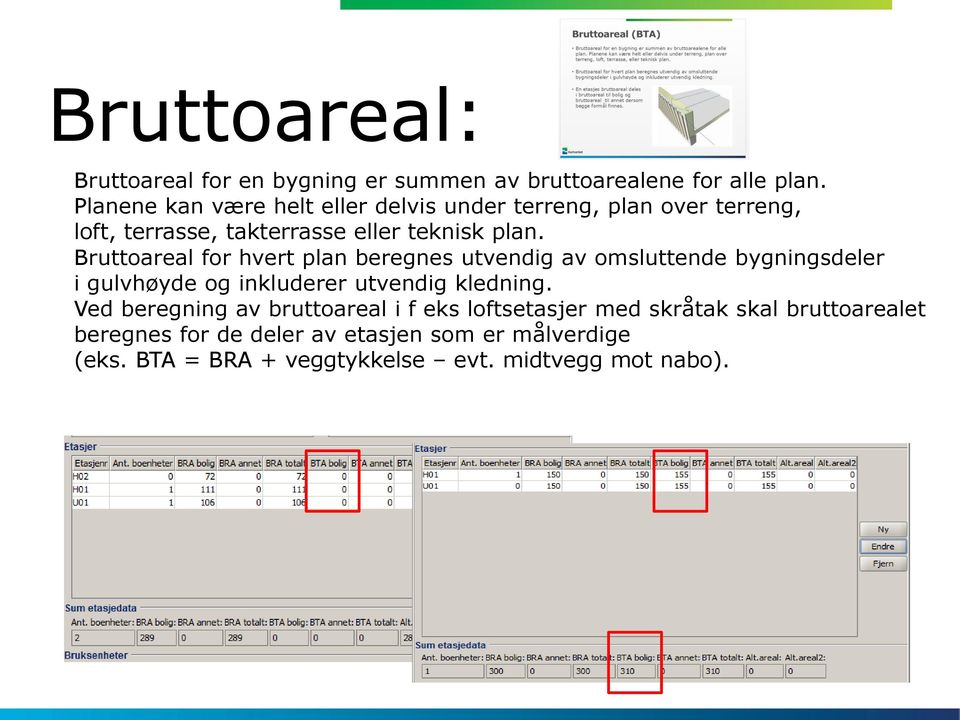 Bruttoareal for hvert plan beregnes utvendig av omsluttende bygningsdeler i gulvhøyde og inkluderer utvendig kledning.