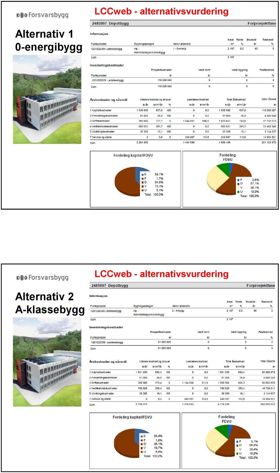 Alternativ 1 0-energibygg  