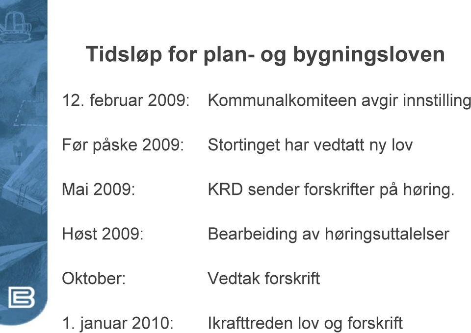 2009: Høst 2009: Oktober: Stortinget har vedtatt ny lov KRD sender