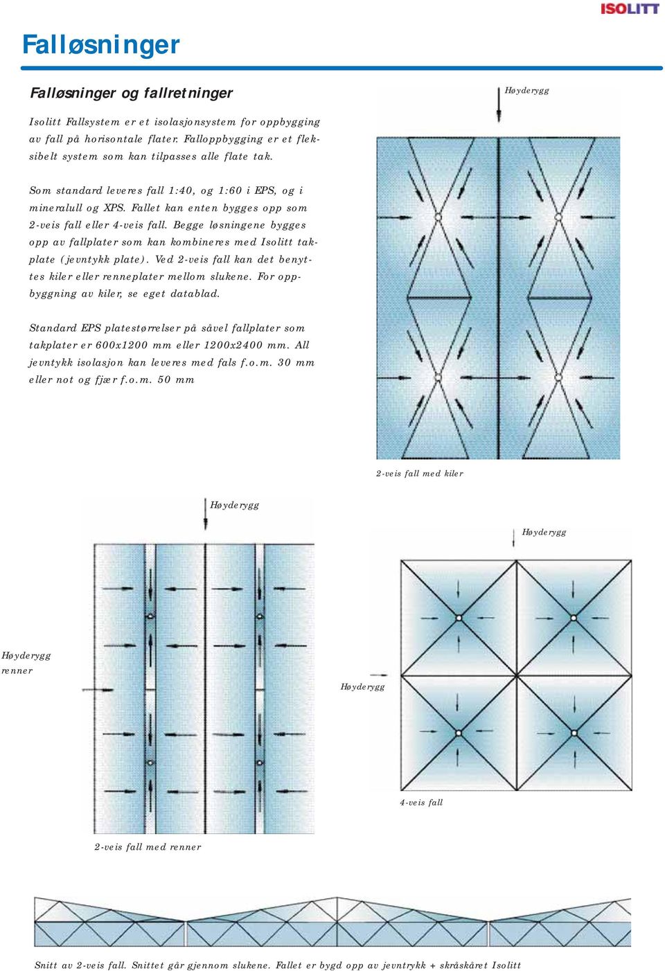 Fallet kan enten bygges opp som 2-veis fall eller 4-veis fall. Begge løsningene bygges opp av fallplater som kan kombineres med Isolitt takplate (jevntykk plate).