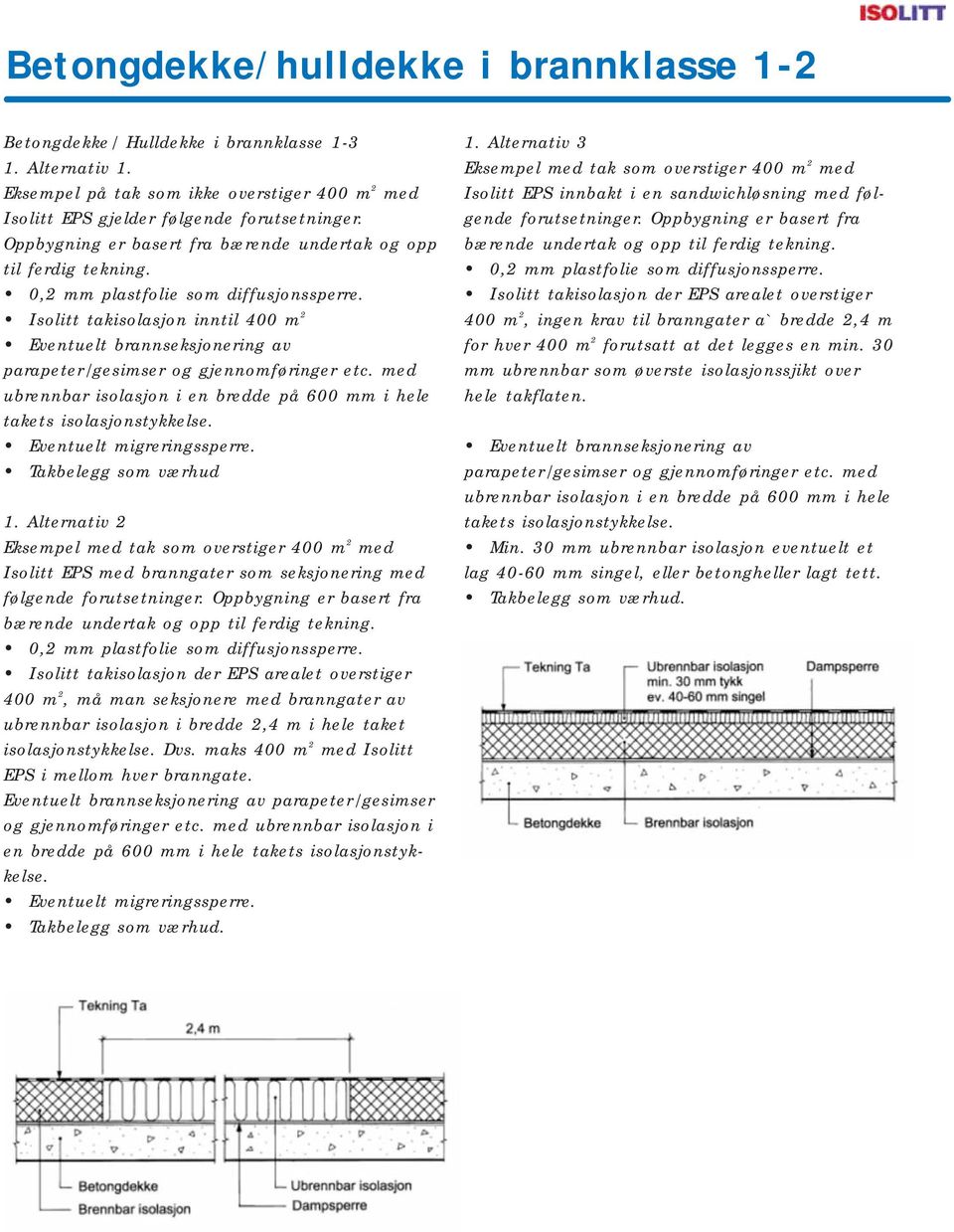 Isolitt takisolasjon inntil 400 m 2 Eventuelt brannseksjonering av parapeter/gesimser og gjennomføringer etc. med ubrennbar isolasjon i en bredde på 0 mm i hele takets isolasjonstykkelse.