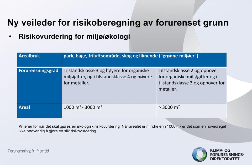 Tilstandsklasse 2 og oppover for organiske miljøgifter og i tilstandsklasse 3 og oppover for metaller.