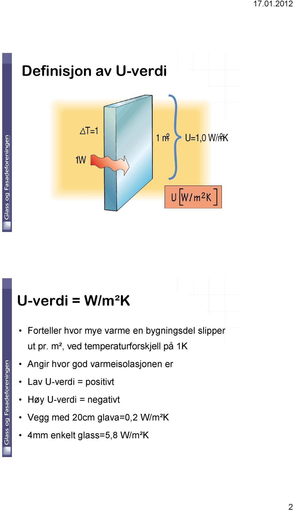 m², ved temperaturforskjell på 1K Angir hvor god varmeisolasjonen