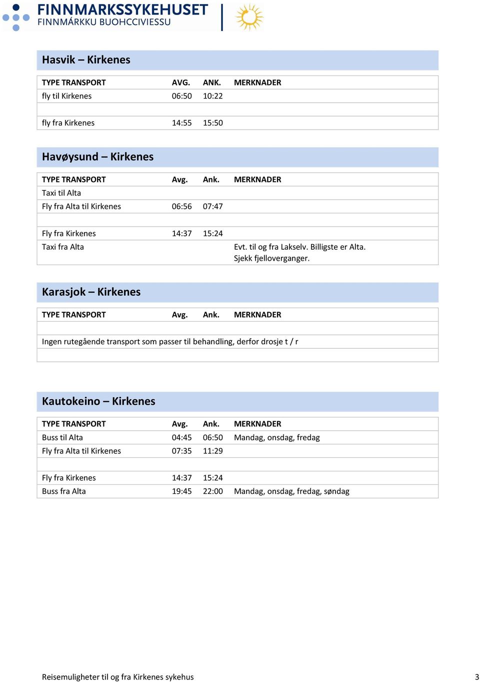 Karasjok Kirkenes Ingen rutegående transport som passer til behandling, derfor drosje t / r Kautokeino Kirkenes Buss til Alta 04:45 06:50 Mandag,