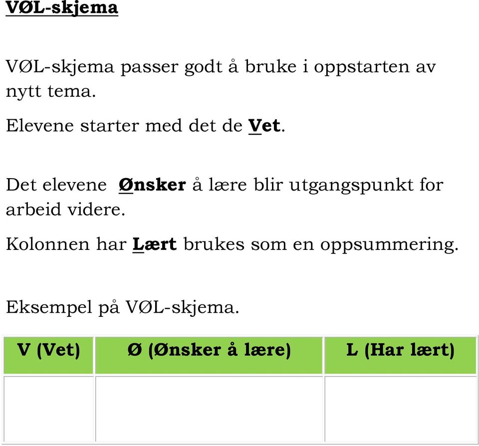 Det elevene Ønsker å lære blir utgangspunkt for arbeid videre.