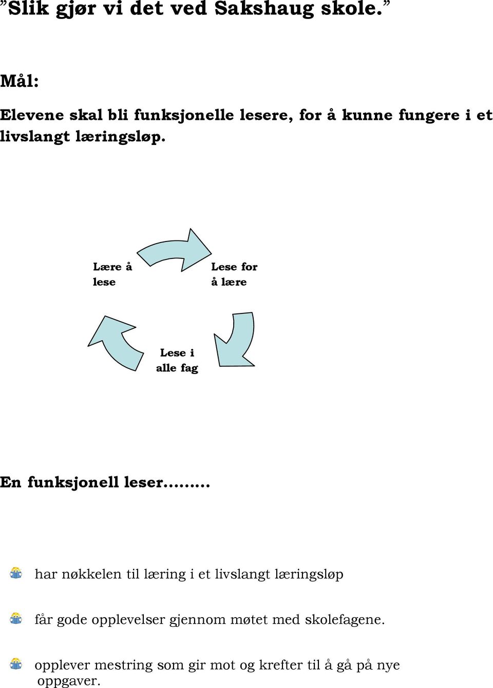 Lære å lese Lese for å lære Lære å lese Lese i alle fag En funksjonell leser har nøkkelen