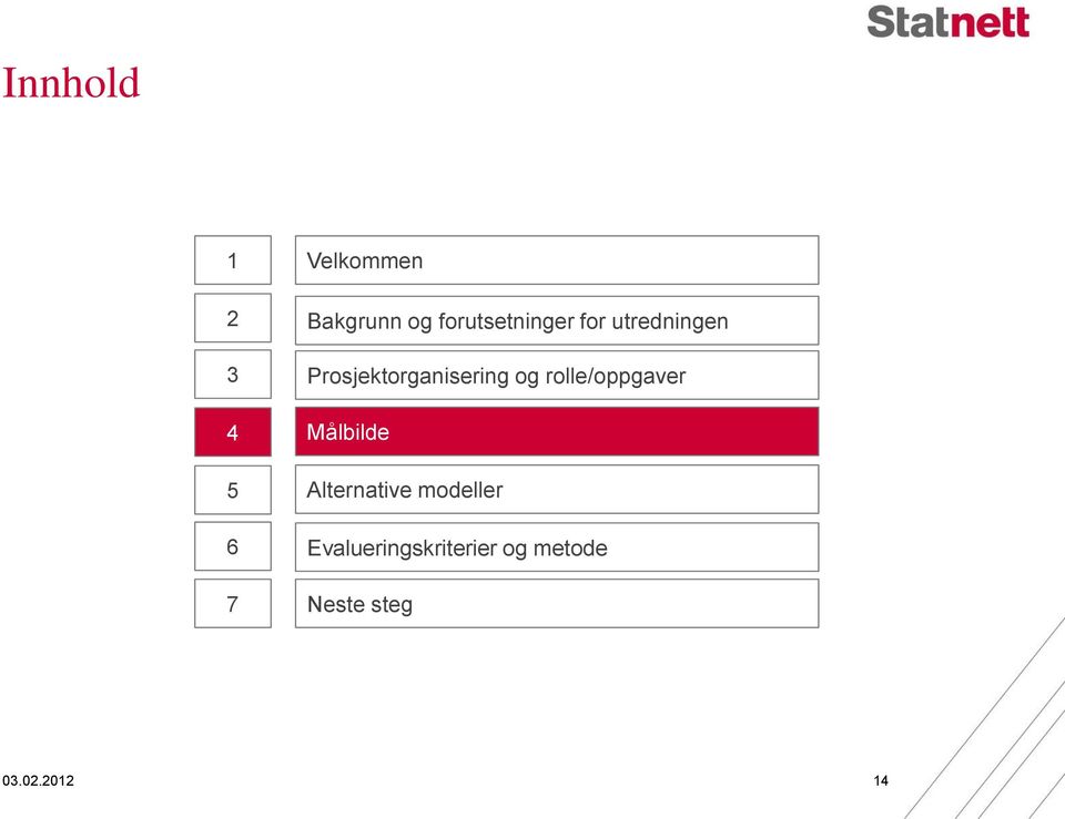 Prosjektorganisering og rolle/oppgaver Målbilde