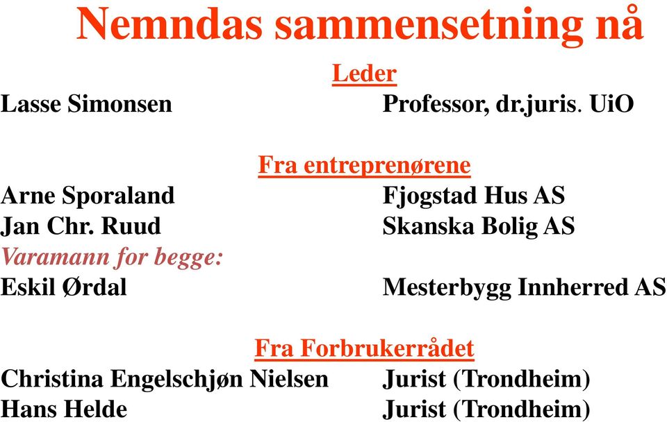 UiO Fra entreprenørene Fjogstad Hus AS Skanska Bolig AS Mesterbygg Innherred