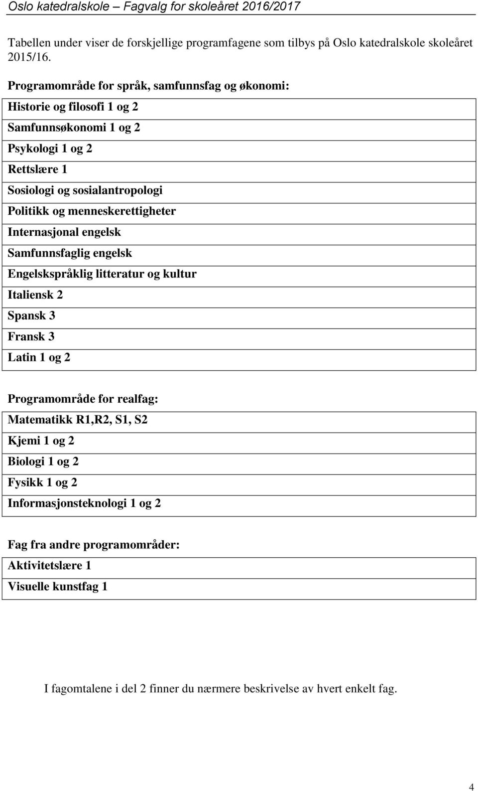 og menneskerettigheter Internasjonal engelsk Samfunnsfaglig engelsk Engelskspråklig litteratur og kultur Italiensk 2 Spansk 3 Fransk 3 Latin 1 og 2 Programområde for