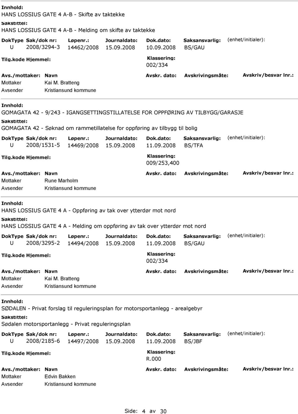 09.2008 BS/TF 009/253,400 Mottaker Rune Marholm vsender Kristiansund kommune HNS LOSSS GTE 4 - Oppføring av tak over ytterdør mot nord HNS LOSSS GTE 4 - Melding om oppføring av tak over ytterdør mot