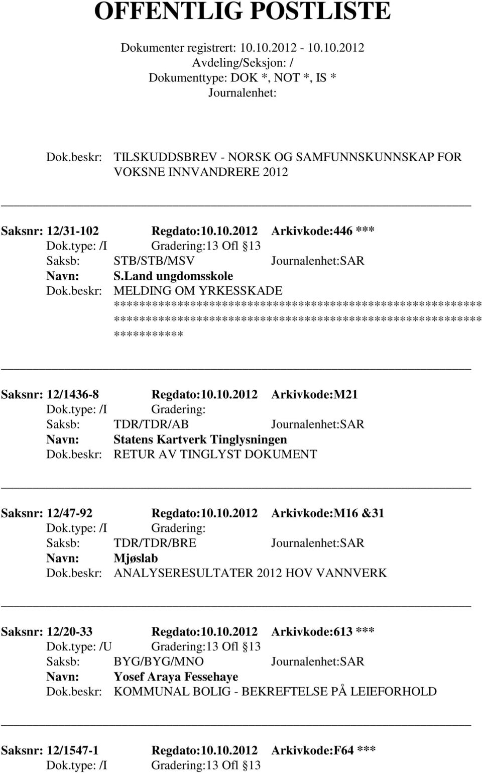 10.2012 Arkivkode:M21 Saksb: TDR/TDR/AB SAR Statens Kartverk Tinglysningen Dok.beskr: RETUR AV TINGLYST DOKUMENT Saksnr: 12/47-92 Regdato:10.10.2012 Arkivkode:M16 &31 Saksb: TDR/TDR/BRE SAR Mjøslab Dok.