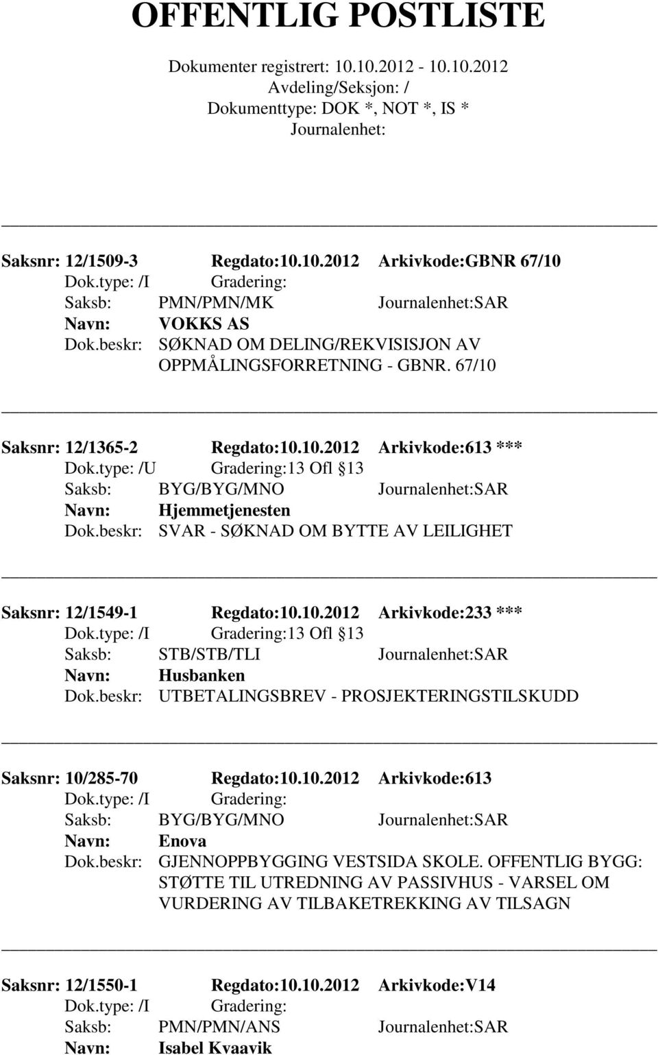 beskr: UTBETALINGSBREV - PROSJEKTERINGSTILSKUDD Saksnr: 10/285-70 Regdato:10.10.2012 Arkivkode:613 Saksb: BYG/BYG/MNO SAR Enova Dok.beskr: GJENNOPPBYGGING VESTSIDA SKOLE.