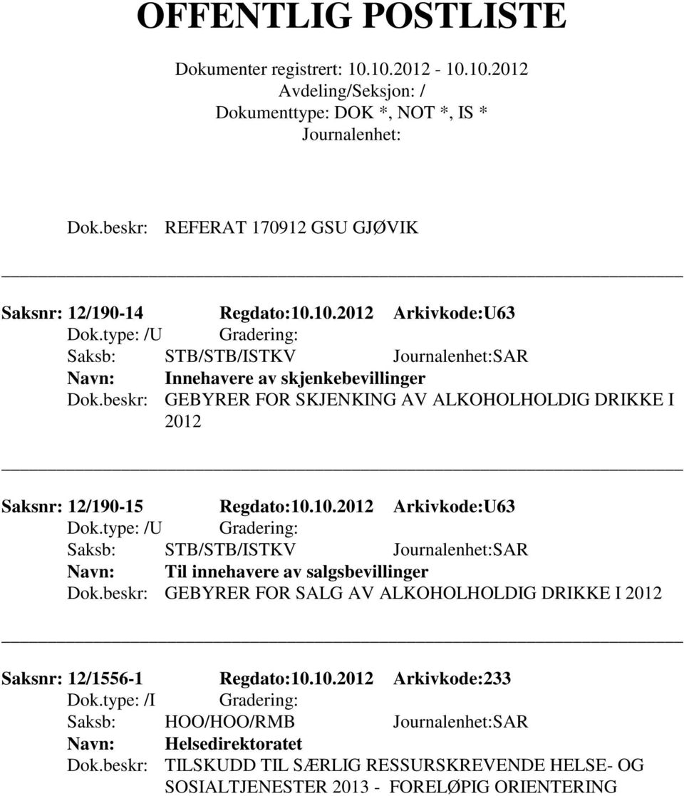 beskr: GEBYRER FOR SKJENKING AV ALKOHOLHOLDIG DRIKKE I 2012 Saksnr: 12/190-15 Regdato:10.