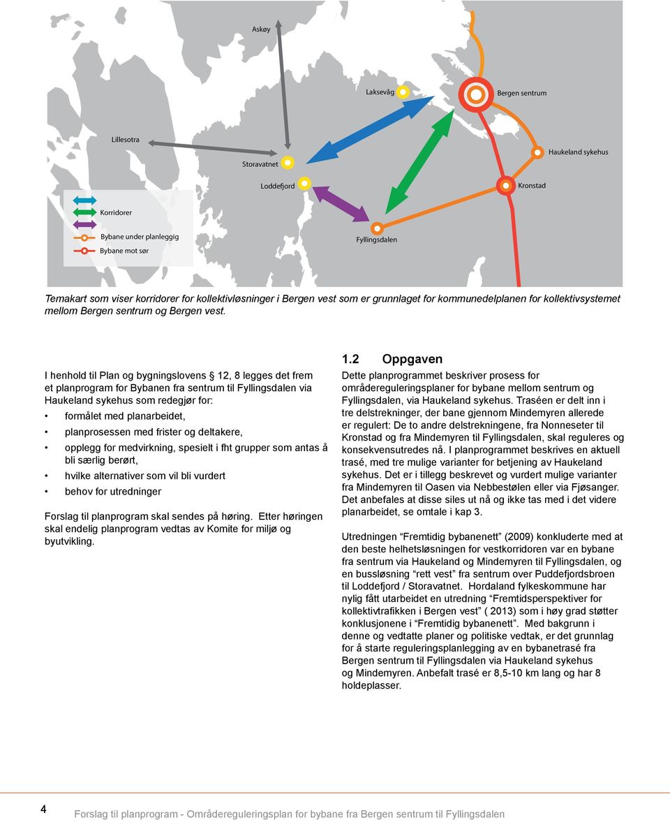 I henhold til Plan og bygningslovens 12, 8 legges det frem et planprogram for Bybanen fra sentrum til Fyllingsdalen via Haukeland sykehus som redegjør for: formålet med planarbeidet, planprosessen