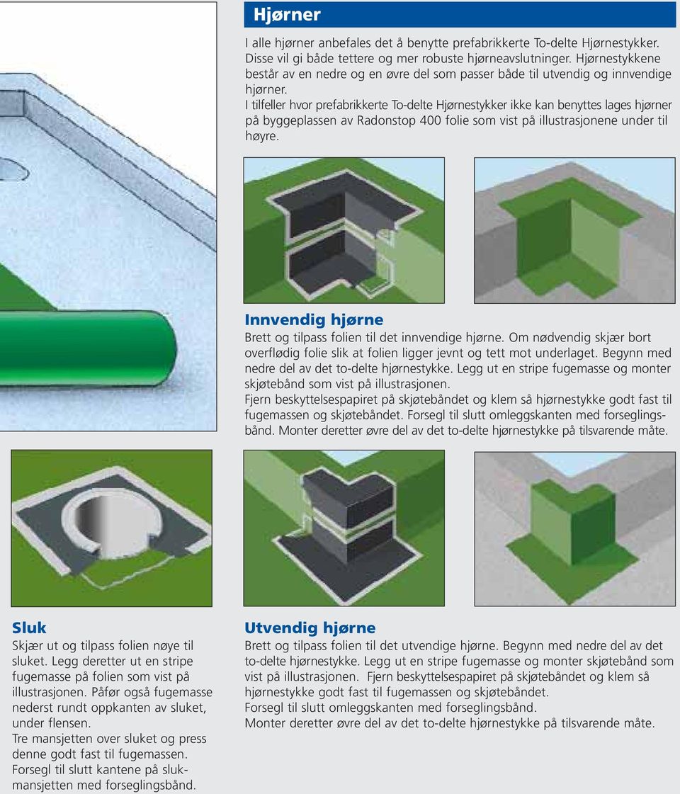 I tilfeller hvor prefabrikkerte To-delte Hjørnestykker ikke kan benyttes lages hjørner på byggeplassen av Radonstop 400 folie som vist på illustrasjonene under til høyre.