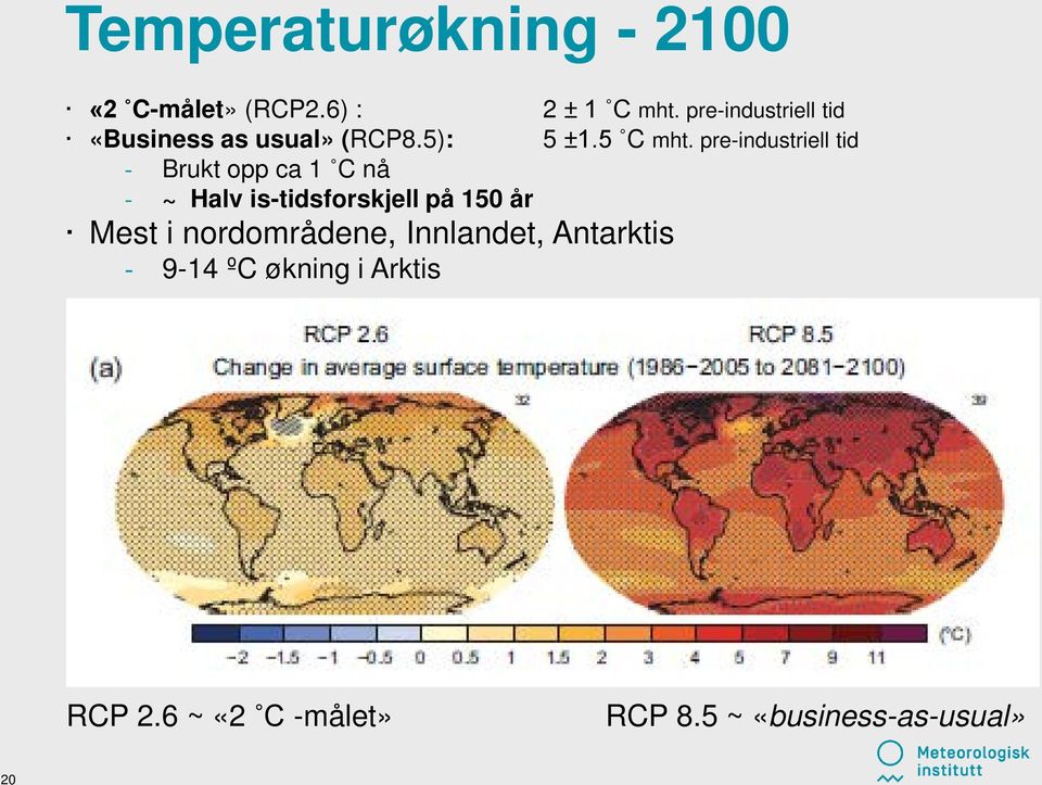 pre-industriell tid - Brukt opp ca 1 C nå - ~ Halv is-tidsforskjell på 150 år