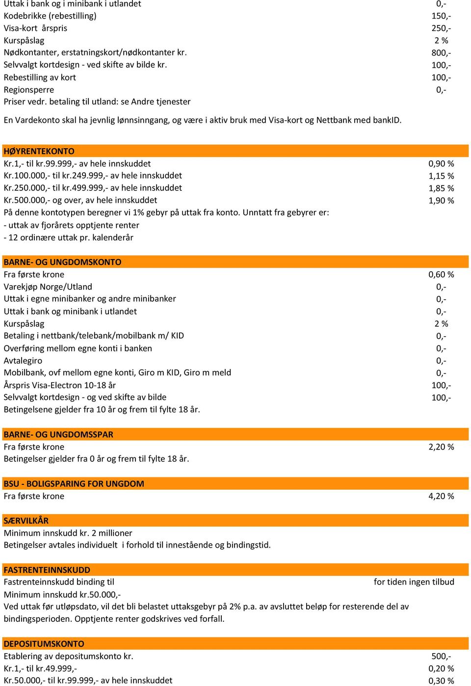 betaling til utland: se Andre tjenester En Vardekonto skal ha jevnlig lønnsinngang, og være i aktiv bruk med Visa-kort og Nettbank med bankid. HØYRENTEKONTO Kr.1,- til kr.99.
