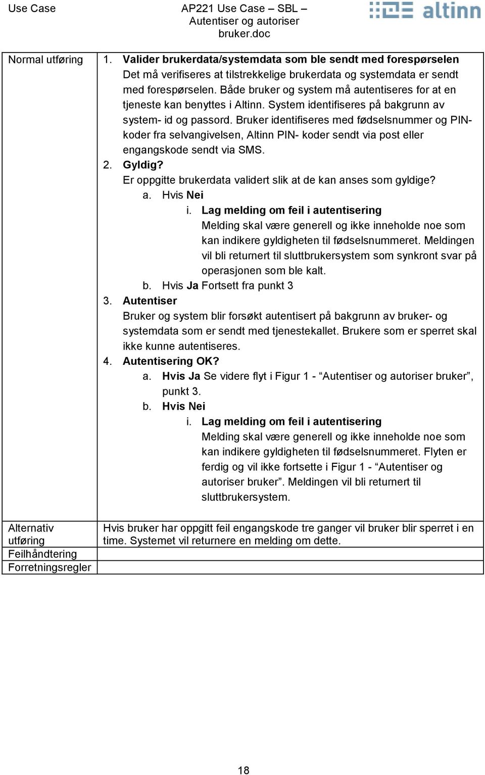 Både bruker og system må autentiseres for at en tjeneste kan benyttes i Altinn. System identifiseres på bakgrunn av system- id og passord.