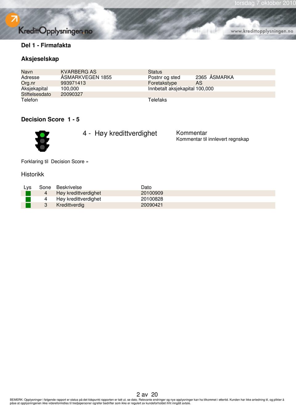 Decision Score 1-5 4 - Høy kredittverdighet Kommentar Kommentar til innlevert regnskap Forklaring til Decision Score»