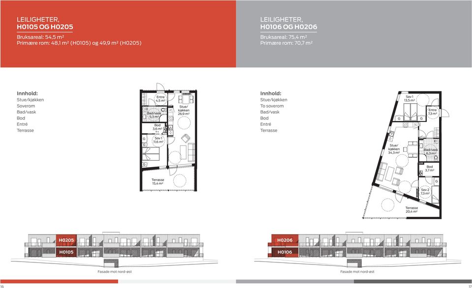 m² 34,3 m² 40,8 m² 20,4 m² 15,4 m² 12,0 m² 21,4 m² 11,9 m² Innhold: To soverom Entré 8,6 m² 7,5 m² Heis 11,6 m² 12,6 m² 4,3 m² Sov 1 7,0 13,5 m² m² 5,8 m² 3,2 m² 12,3 m² 7,4 m² 3,7 m²