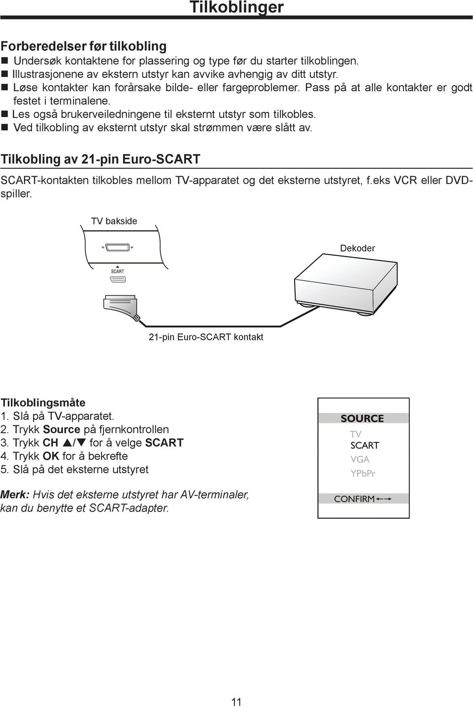 Ved tilkobling av eksternt utstyr skal strømmen være slått av. Tilkobling av 21-pin Euro-SCART SCART-kontakten tilkobles mellom TV-apparatet og det eksterne utstyret, f.eks VCR eller DVDspiller.