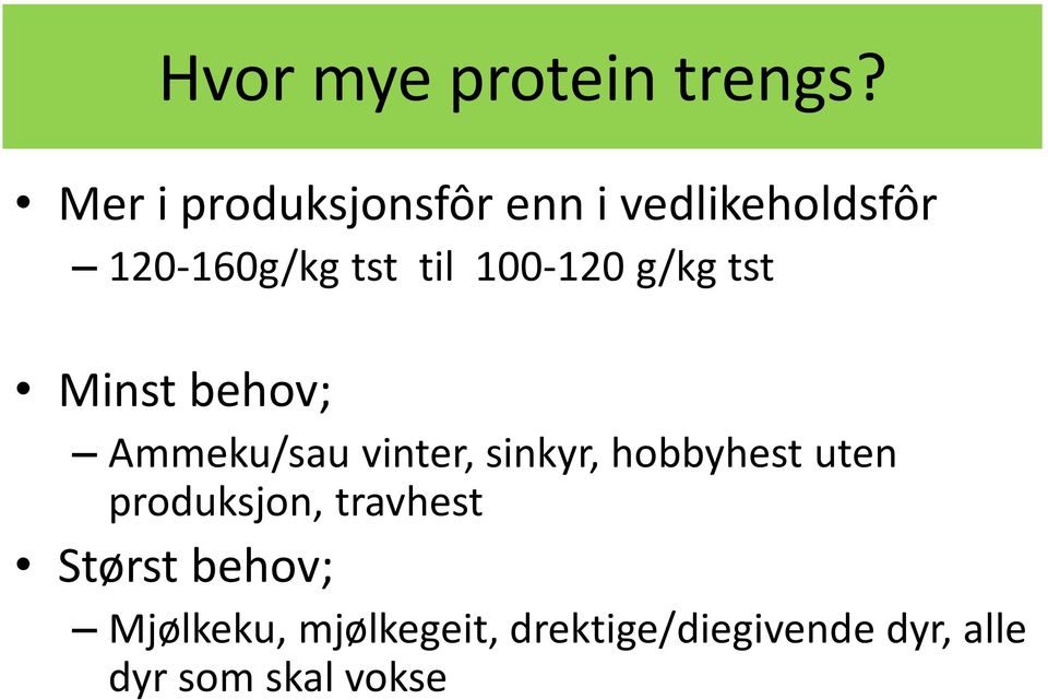 100-120 g/kg tst Minst behov; Ammeku/sau vinter, sinkyr, hobbyhest