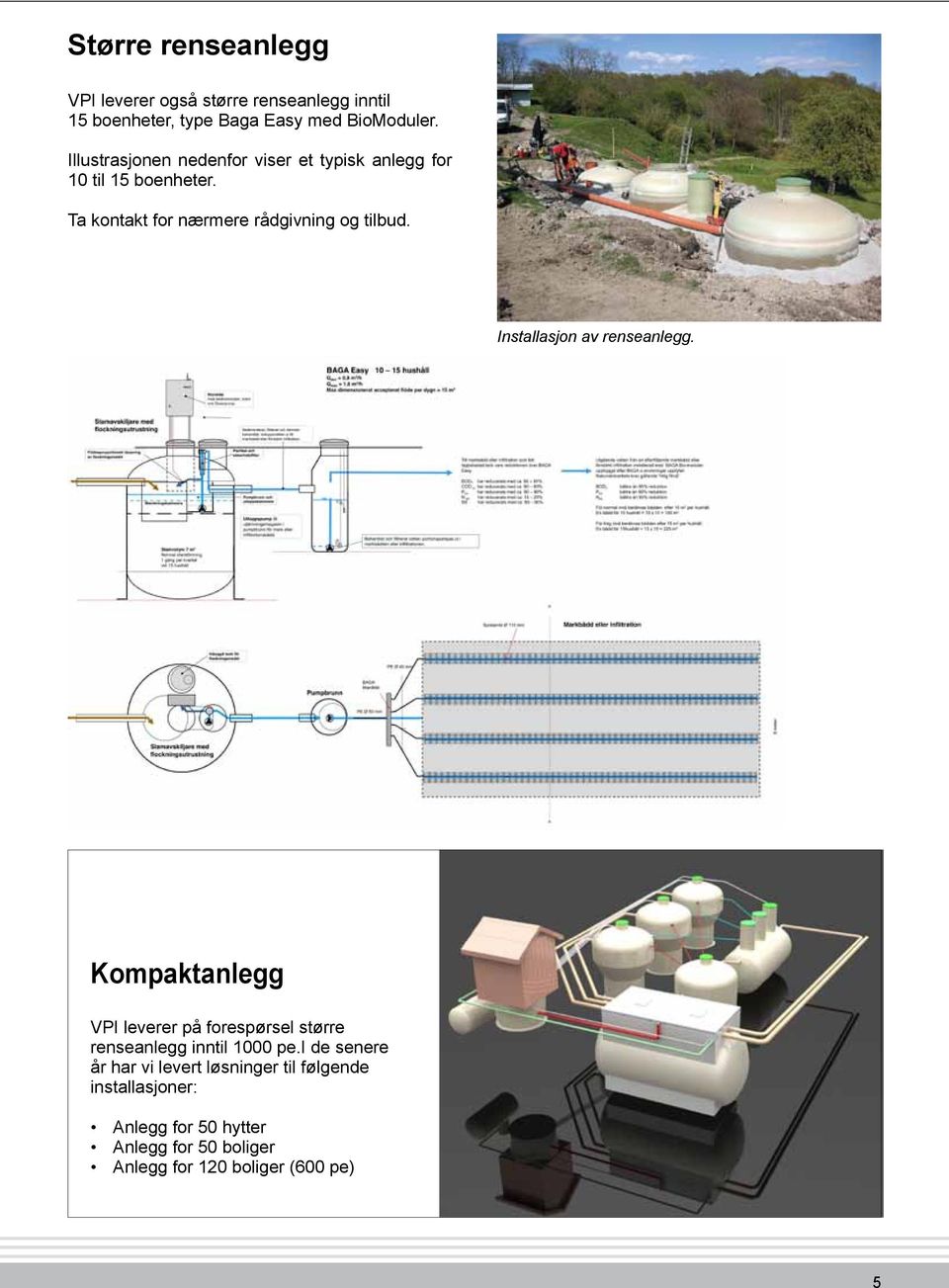 Installasjon av renseanlegg. Kompaktanlegg VPI leverer på forespørsel større renseanlegg inntil 1000 pe.
