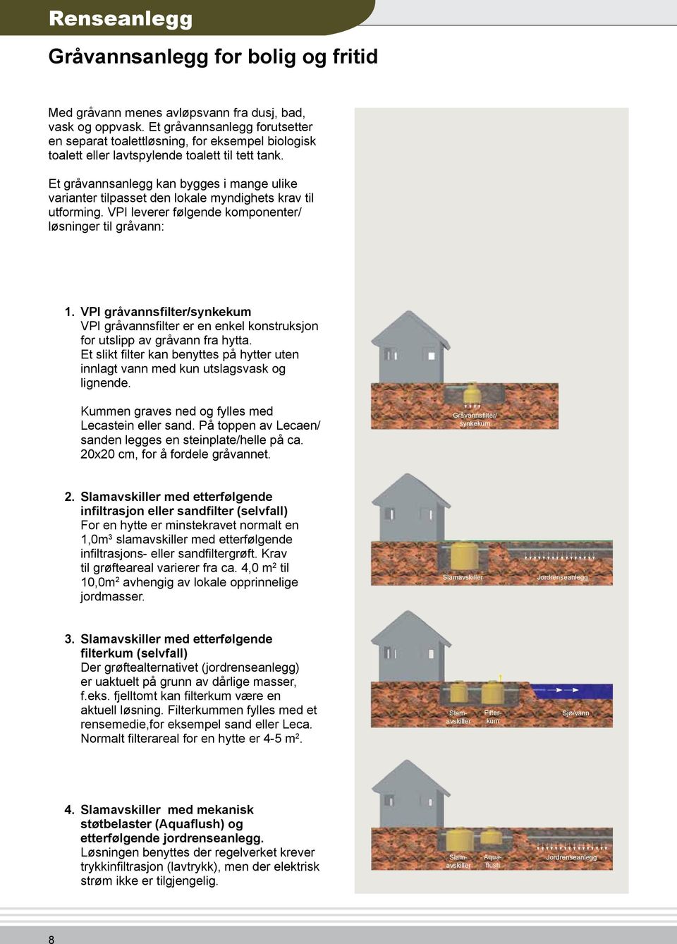 Et gråvannsanlegg kan bygges i mange ulike varianter tilpasset den lokale myndighets krav til utforming. VPI leverer følgende komponenter/ løsninger til gråvann: 1.