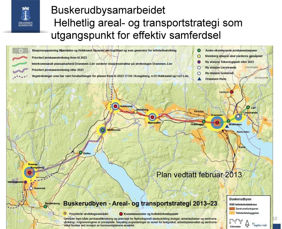 utgangspunkt for effektiv