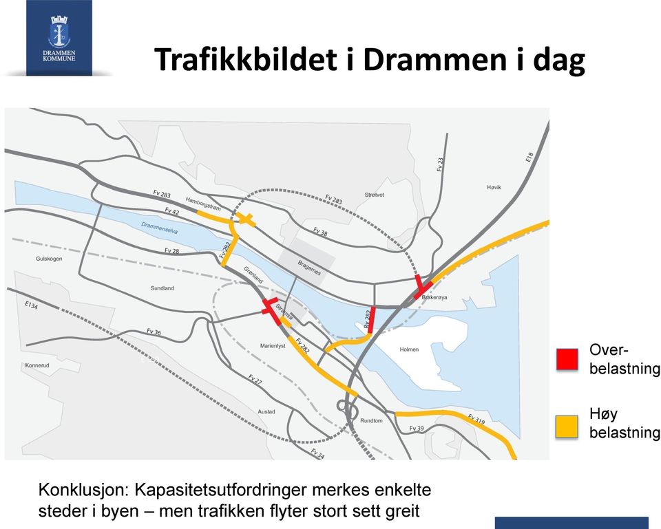 Konklusjon: Kapasitetsutfordringer