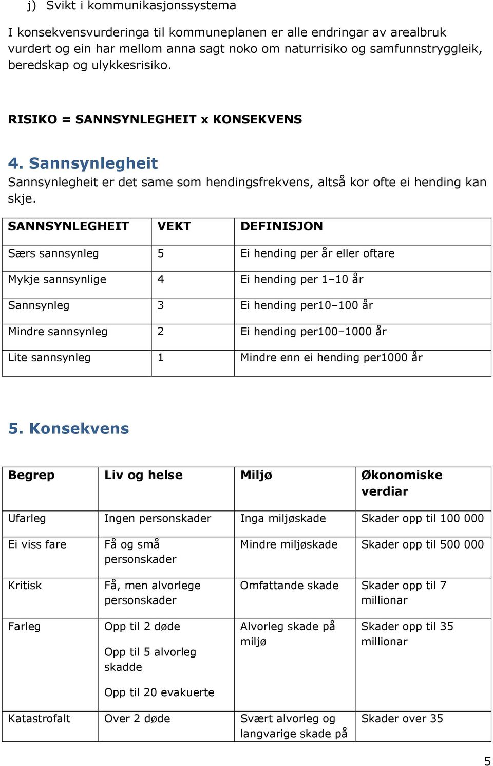 SANNSYNLEGHEIT VEKT DEFINISJON Særs sannsynleg 5 Ei hending per år eller oftare Mykje sannsynlige 4 Ei hending per 1 10 år Sannsynleg 3 Ei hending per10 100 år Mindre sannsynleg 2 Ei hending per100