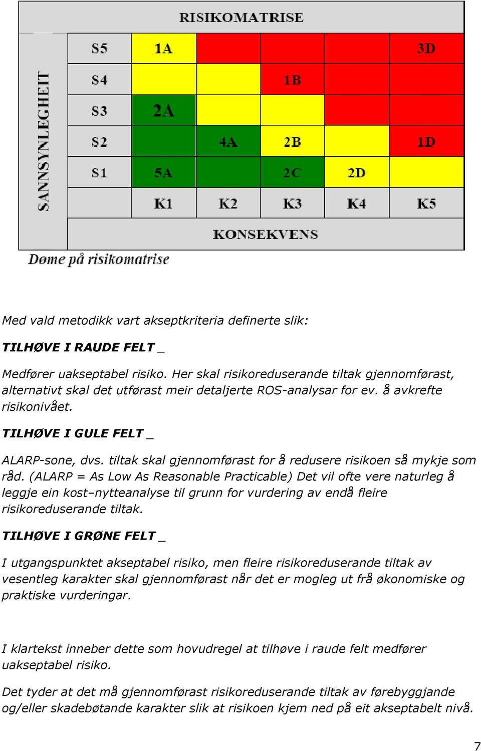 tiltak skal gjennomførast for å redusere risikoen så mykje som råd.