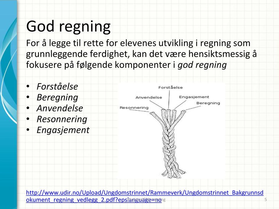 Forståelse Beregning Anvendelse Resonnering Engasjement http://www.udir.