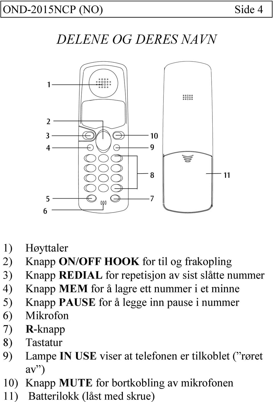 Knapp PAUSE for å legge inn pause i nummer 6) Mikrofon 7) R-knapp 8) Tastatur 9) Lampe IN USE viser at