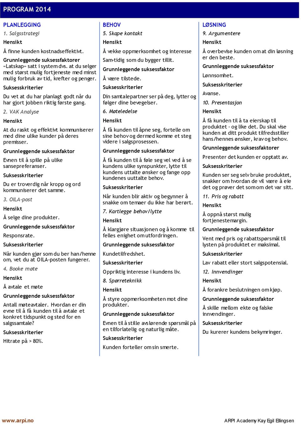 Evnen til å spille på ulike sansepreferanser. Du er troverdig når kropp og ord kommuniserer det samme. 3. OILA-post Å selge dine produkter. Responsrate.