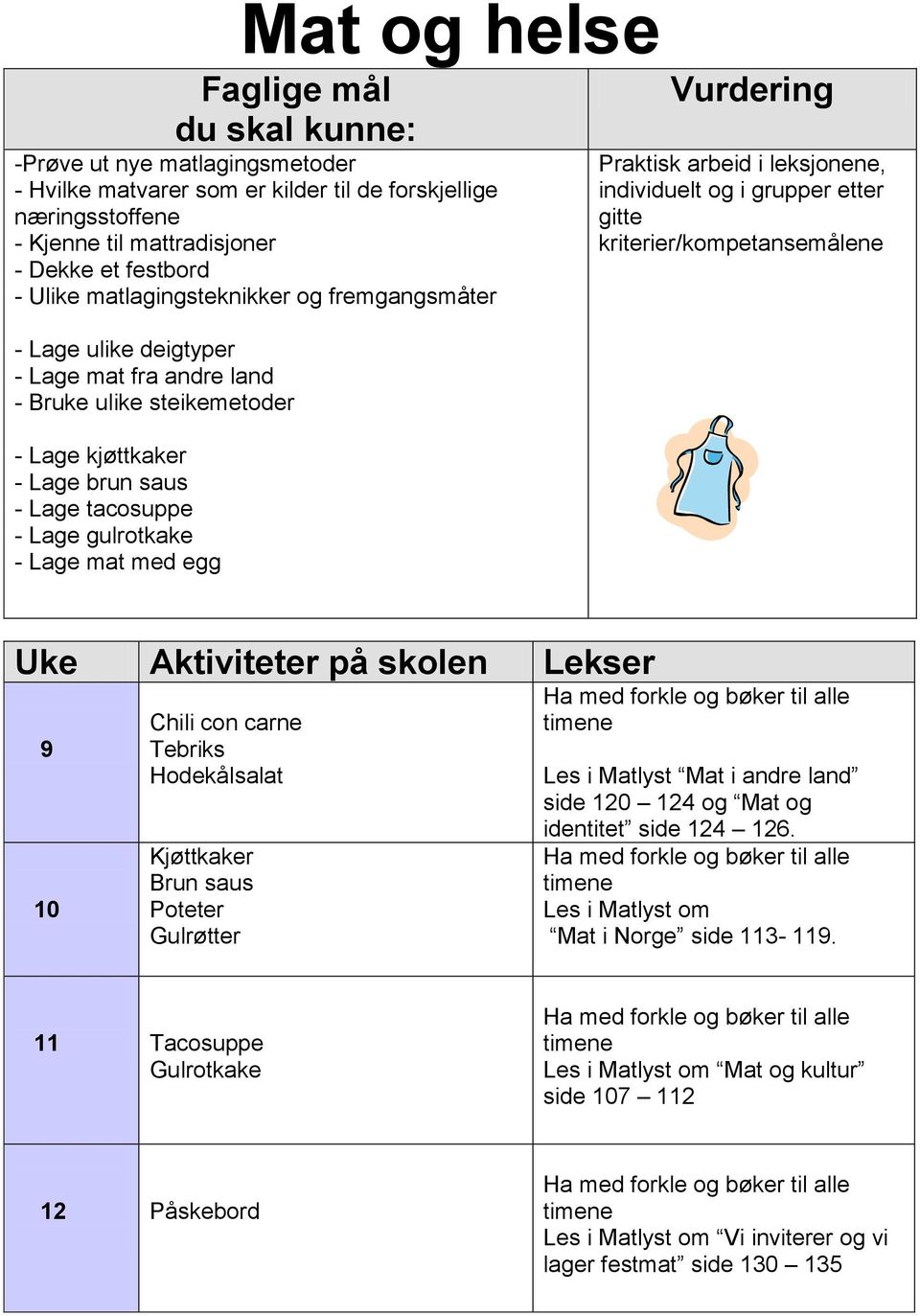 leksjonene, individuelt og i grupper etter gitte kriterier/kompetansemålene 9 10 Chili con carne Tebriks Hodekålsalat Kjøttkaker Brun saus Poteter Gulrøtter Ha med forkle og bøker til alle timene Les