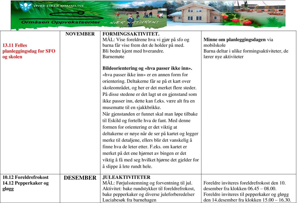 «hva passer ikke inn» er en annen form for orientering. Deltakerne får se på et kart over skoleområdet, og her er det merket flere steder.