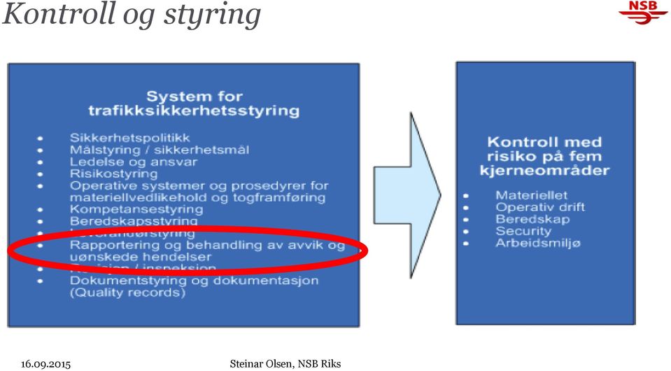 2015 Steinar