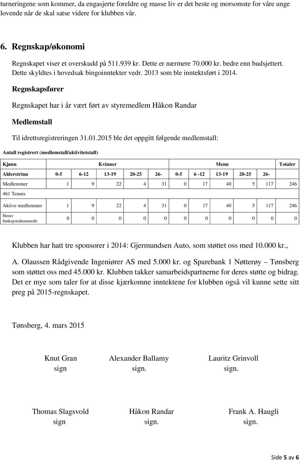 Regnskapsfører Regnskapet har i år vært ført av Håkon Randar Medlemstall Til idrettsregistreringen 31.01.