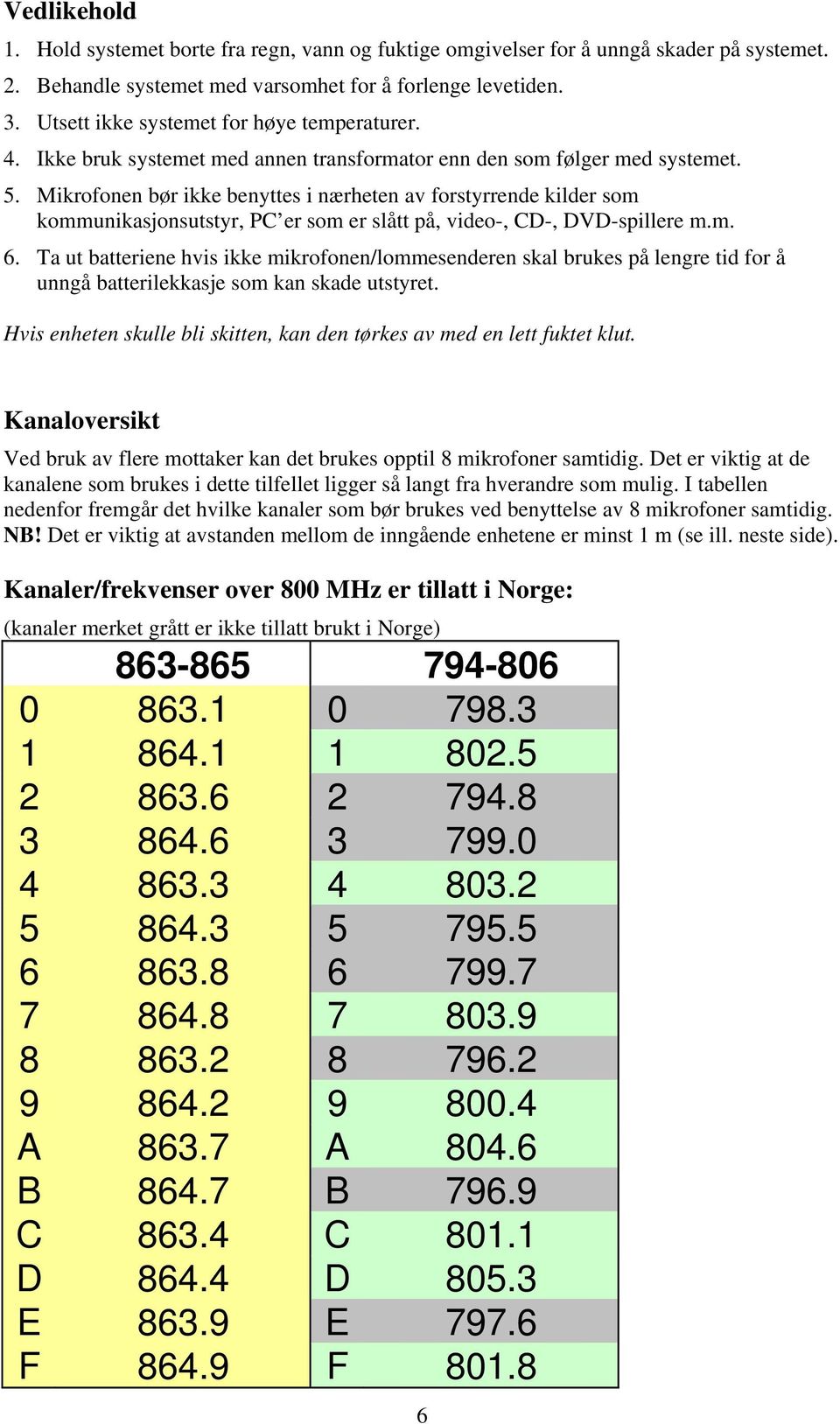 Mikrofonen bør ikke benyttes i nærheten av forstyrrende kilder som kommunikasjonsutstyr, PC er som er slått på, video-, CD-, DVD-spillere m.m. 6.