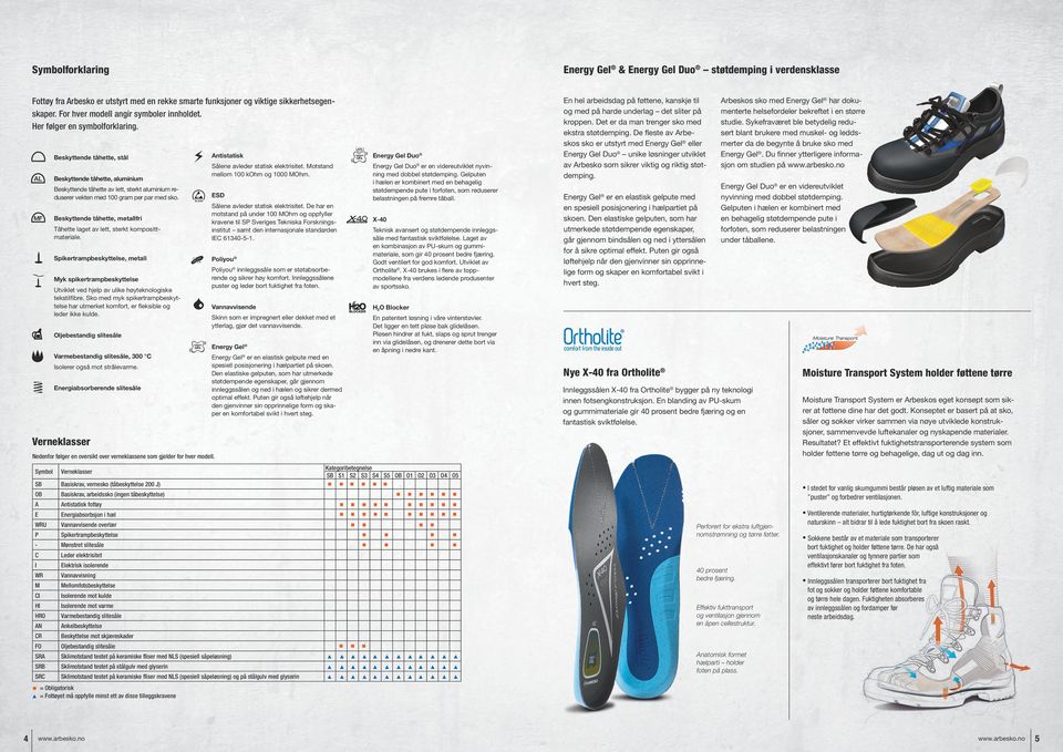 Det er da man trenger sko med ekstra støtdemping. De fleste av Arbeskos sko er utstyrt med Energy Gel eller Energy Gel Duo unike løsninger utviklet av Arbesko som sikrer viktig og riktig støtdemping.