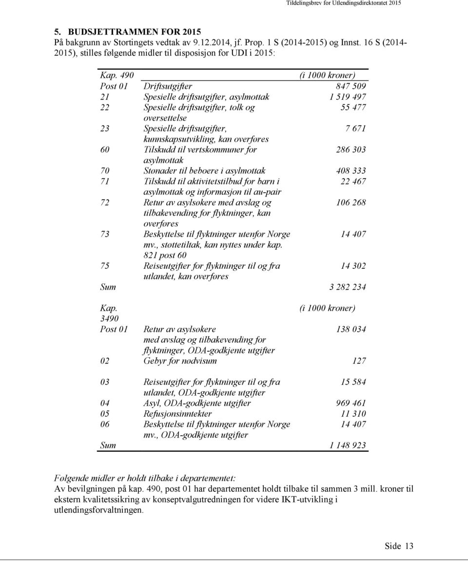 kunnskapsutvikling, kan overføres 60 Tilskudd til vertskommuner for 286 303 asylmottak 70 Stønader til beboere i asylmottak 408 333 71 Tilskudd til aktivitetstilbud for barn i 22 467 asylmottak og