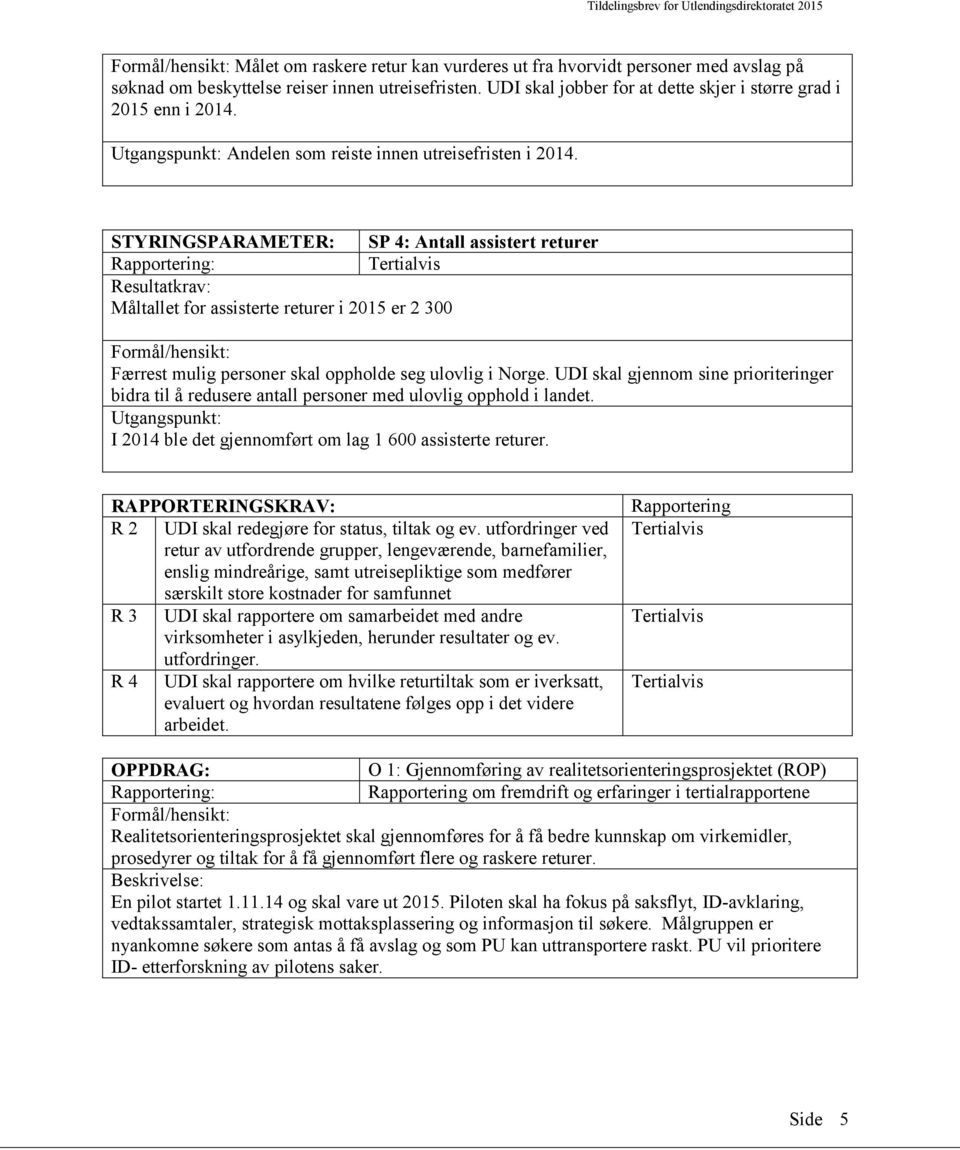 STYRINGSPARAMETER: SP 4: Antall assistert returer Rapportering: Tertialvis Resultatkrav: Måltallet for assisterte returer i 2015 er 2 300 Formål/hensikt: Færrest mulig personer skal oppholde seg