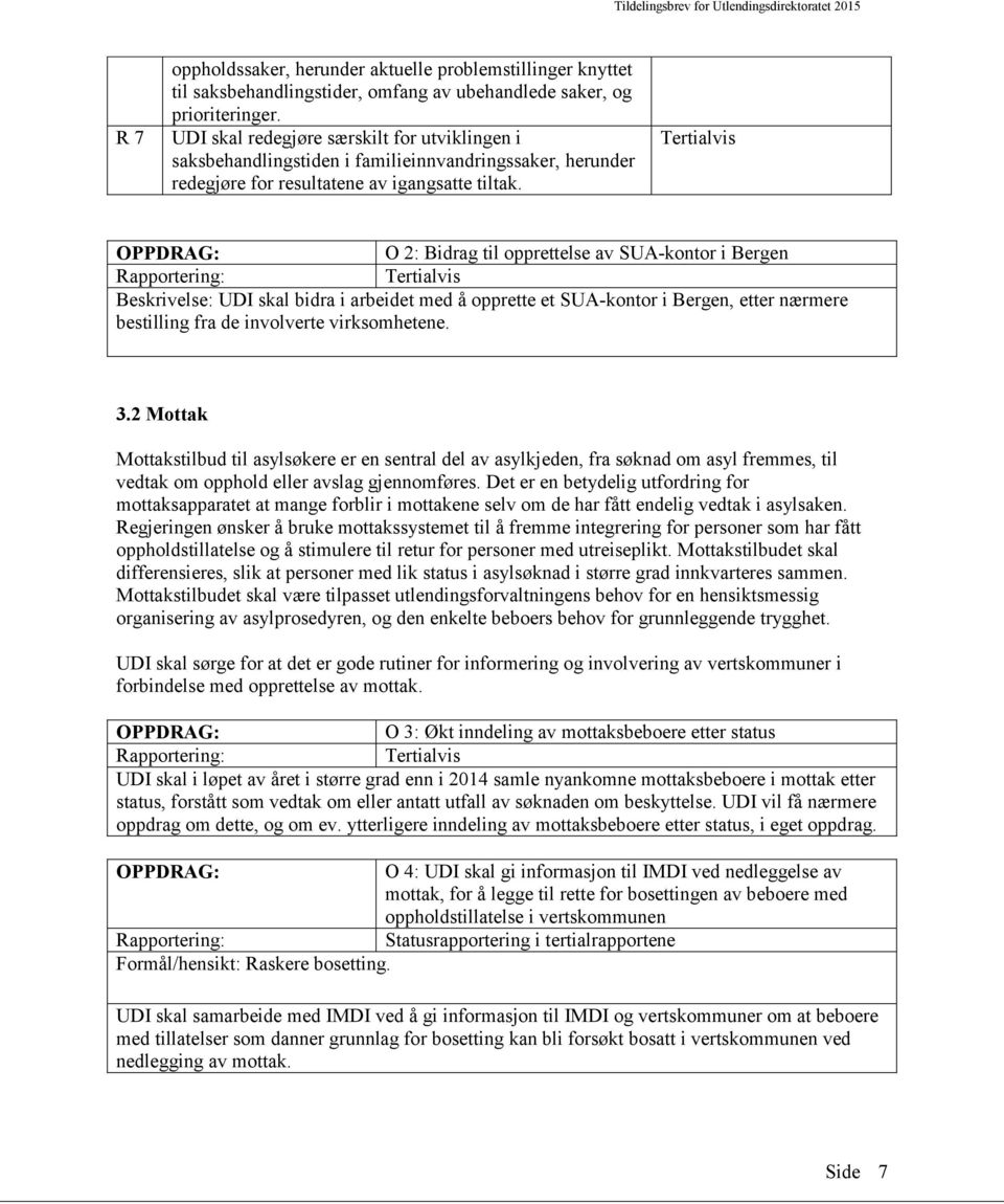 Tertialvis OPPDRAG: O 2: Bidrag til opprettelse av SUA-kontor i Bergen Rapportering: Tertialvis Beskrivelse: UDI skal bidra i arbeidet med å opprette et SUA-kontor i Bergen, etter nærmere bestilling