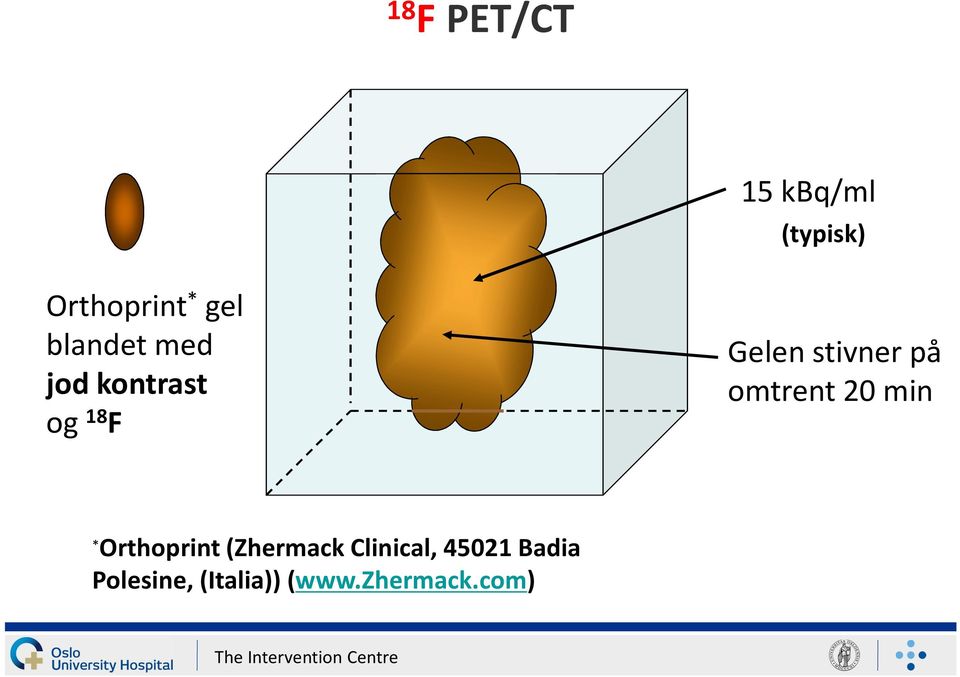 på omtrent 20 min *Orthoprint (Zhermack