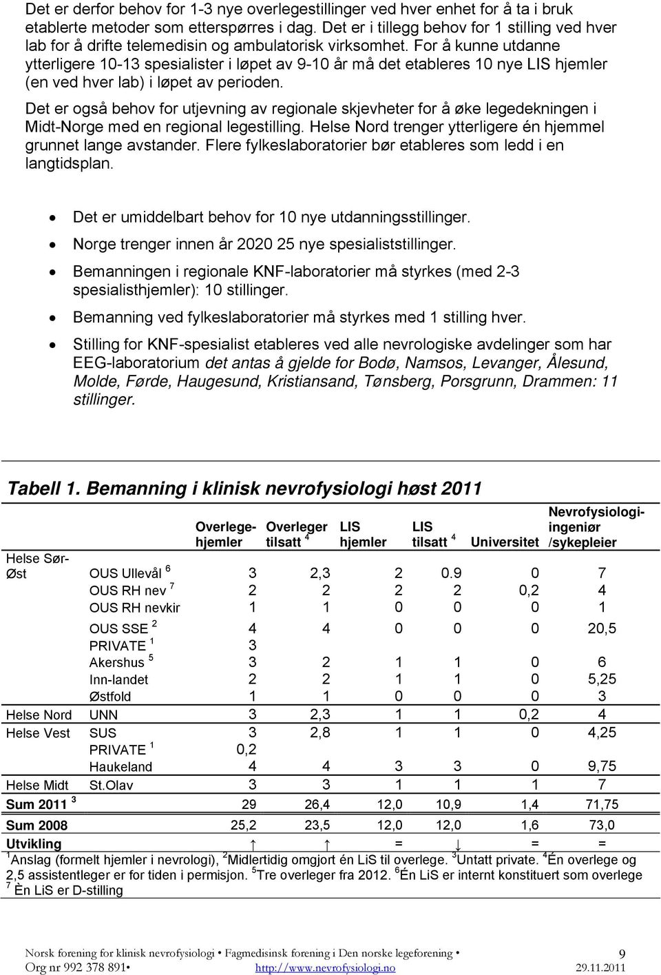 For å kunne utdanne ytterligere 10-13 spesialister i løpet av 9-10 år må det etableres 10 nye LIS hjemler (en ved hver lab) i løpet av perioden.