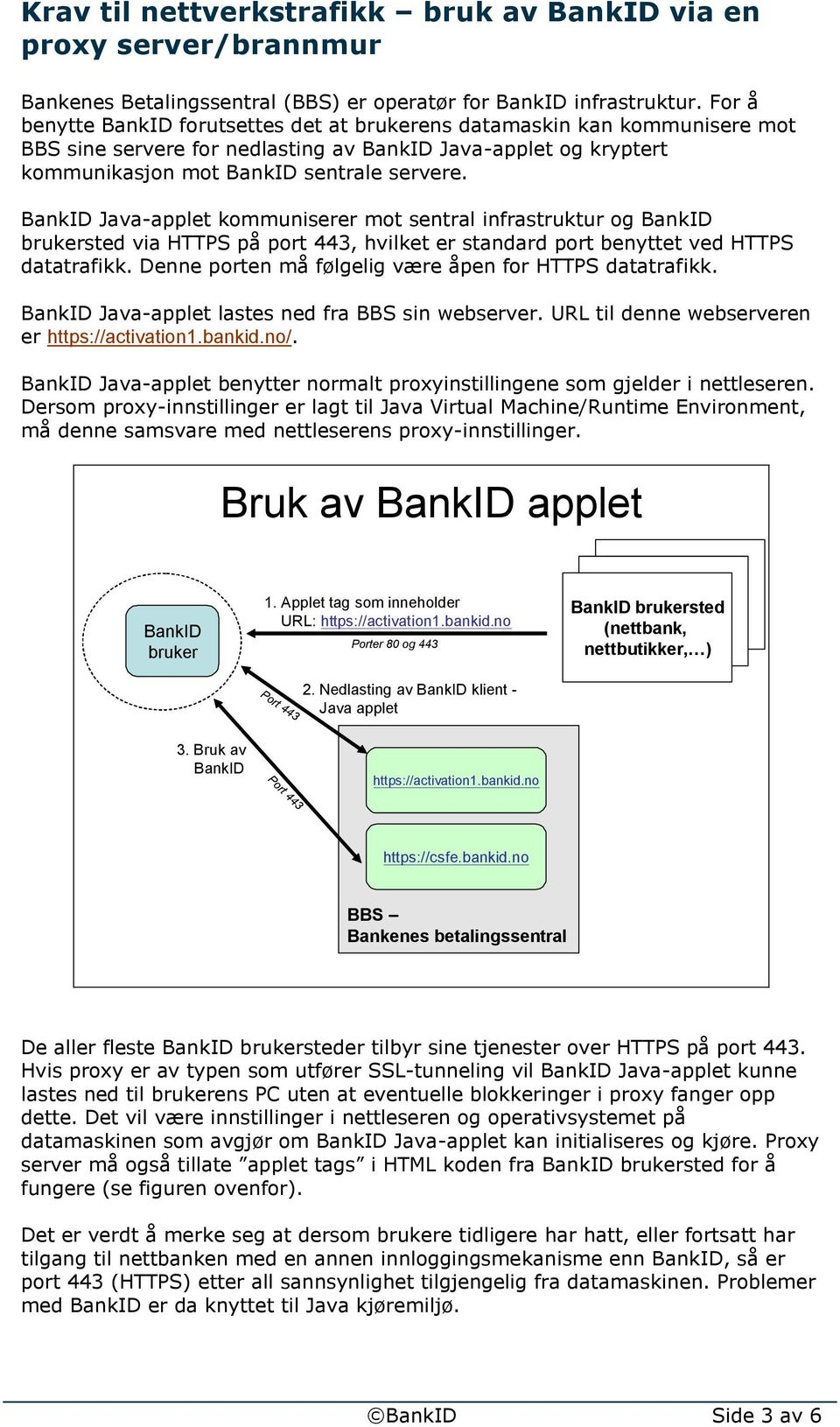 BankID Java-applet kommuniserer mot sentral infrastruktur og BankID brukersted via HTTPS på port 443, hvilket er standard port benyttet ved HTTPS datatrafikk.