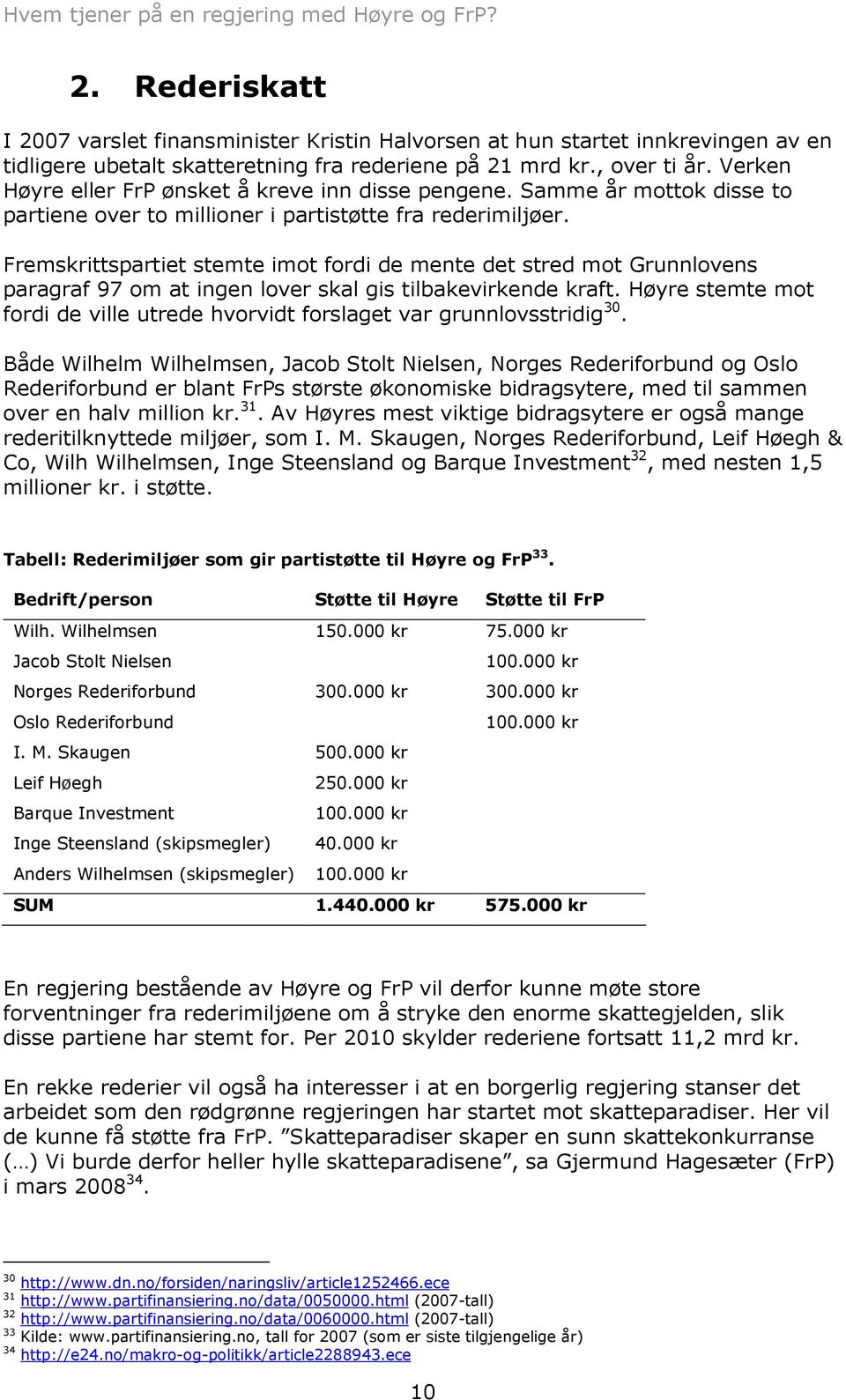 Fremskrittspartiet stemte imot fordi de mente det stred mot Grunnlovens paragraf 97 om at ingen lover skal gis tilbakevirkende kraft.