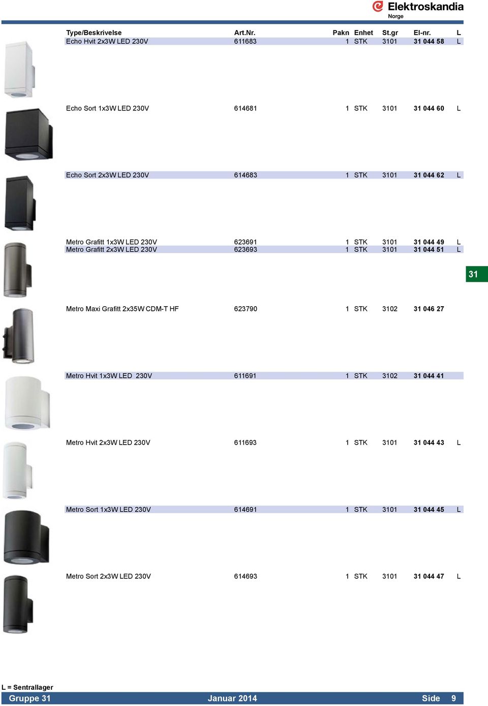 62 L Metro Grafitt 1x3W LED 230V 623691 1 STK 3101 31 044 49 L Metro Grafitt 2x3W LED 230V 623693 1 STK 3101 31 044 51 L 31 Metro Maxi Grafitt 2x35W CDM-T HF